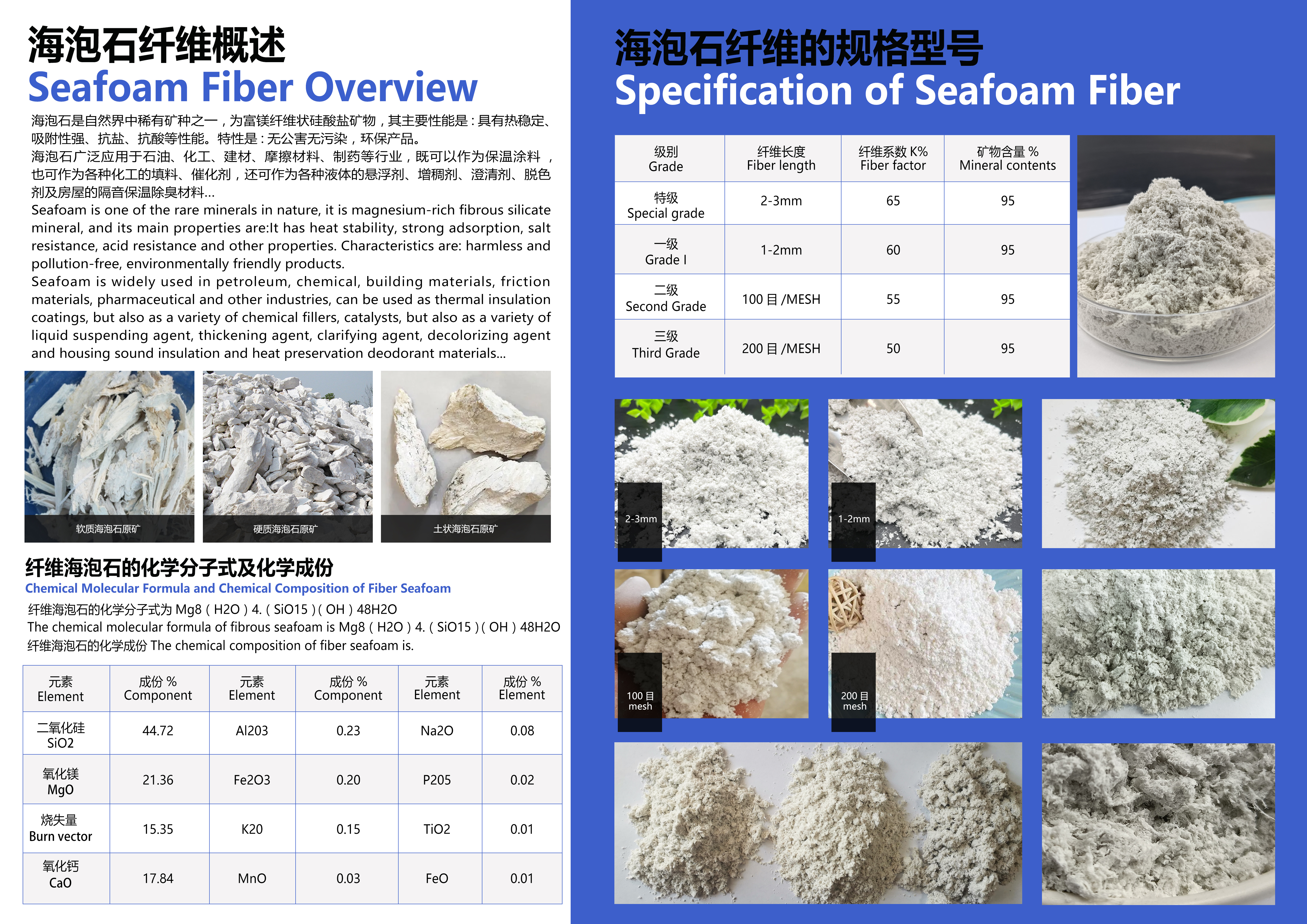 纖維系列目錄2 纖維系列目錄2